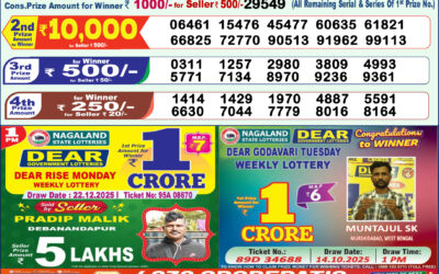 Everest Result Today Dear Lottery Result 2024 Dear Lottery 1pm Result 23.12.25