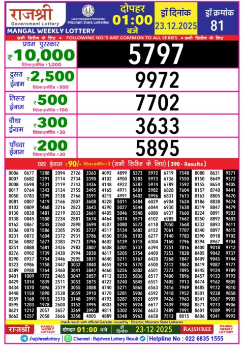 Everest Result Today Dear Lottery Chart