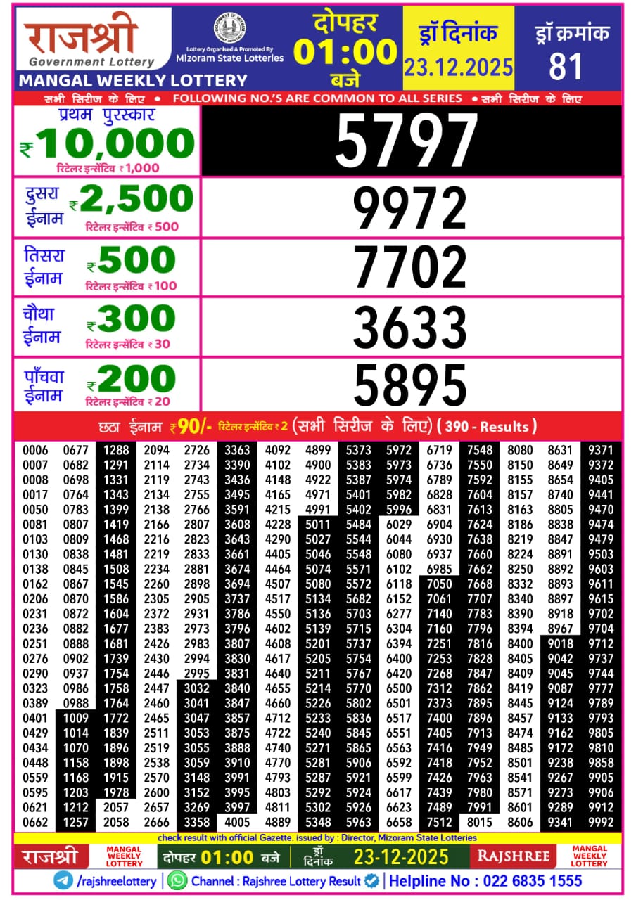 Everest Result Today Dear Lottery Chart