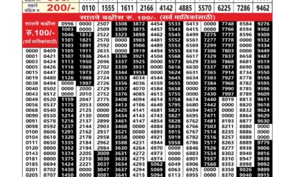 Everest Result Today Dear Lottery Result 2024 Maharashtra Padmini Weekly Lottery Result 23.12.25