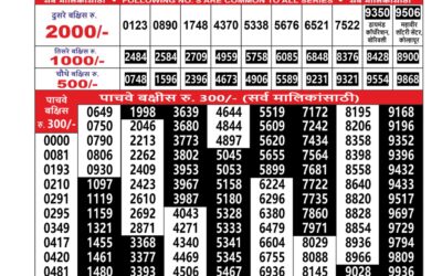 Everest Result Today Dear Lottery Result 2024 Maharashtra Sahyadri Lottery Result 23.12.25