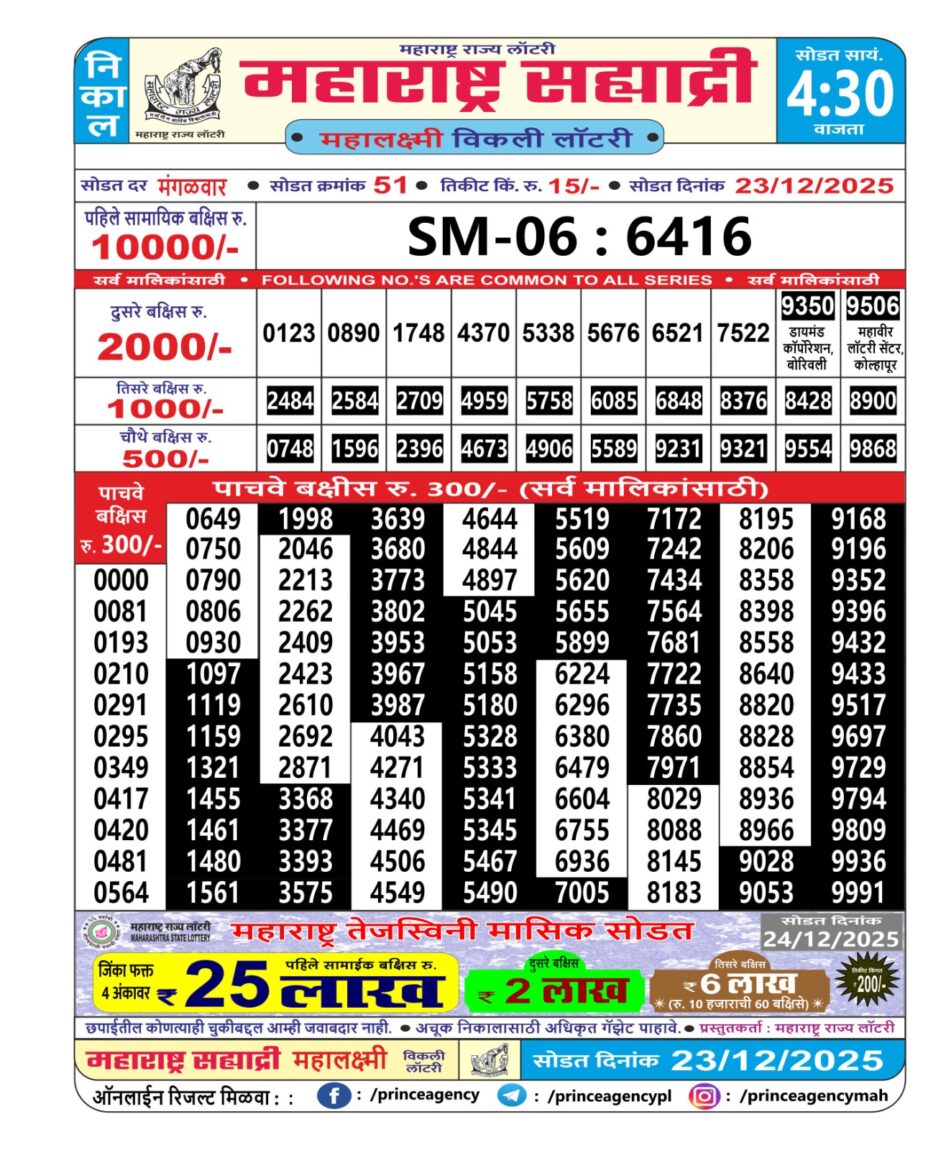 Everest Result Today Dear Lottery Chart