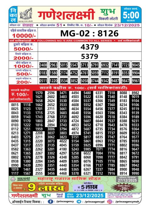 Everest Result Today Dear Lottery Chart