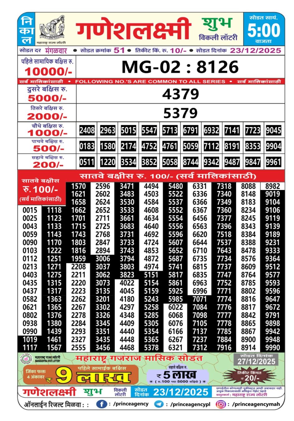Everest Result Today Dear Lottery Chart