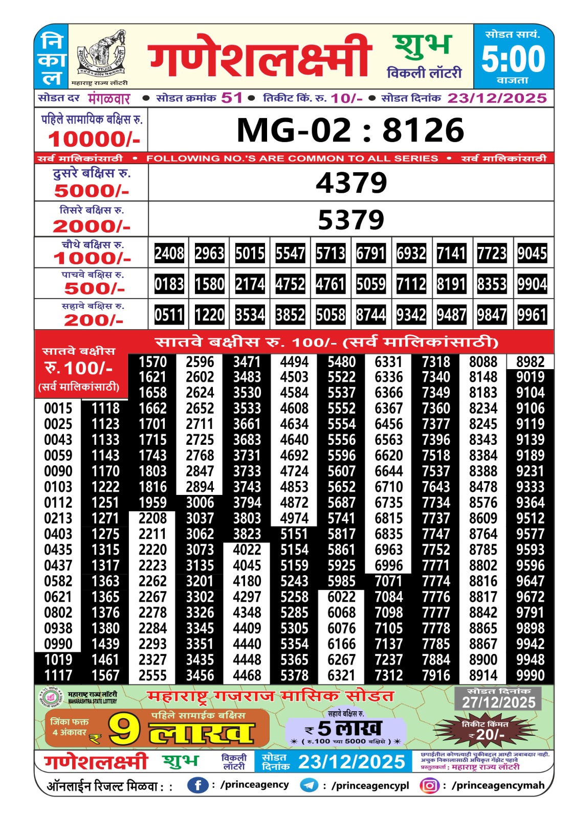 Everest Result Today Dear Lottery Chart