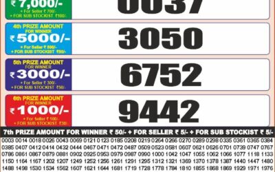 Punjab state dear 20 Monthly Result 23.12.25 live