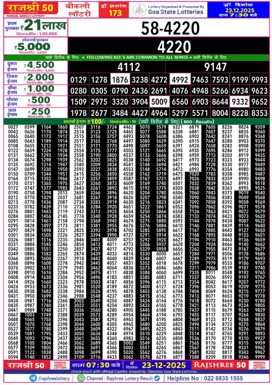 Everest Result Today Dear Lottery Chart