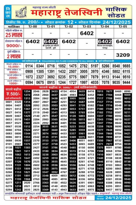 Everest Result Today Dear Lottery Chart