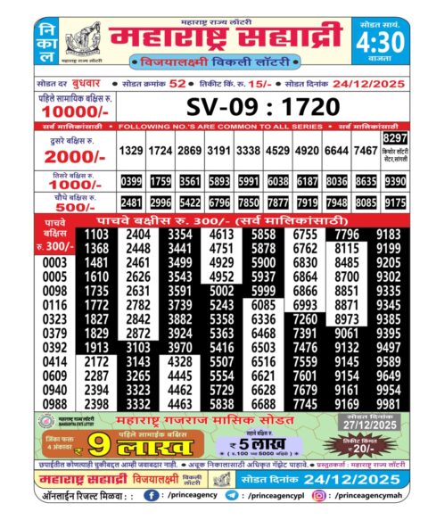 Everest Result Today Dear Lottery Chart