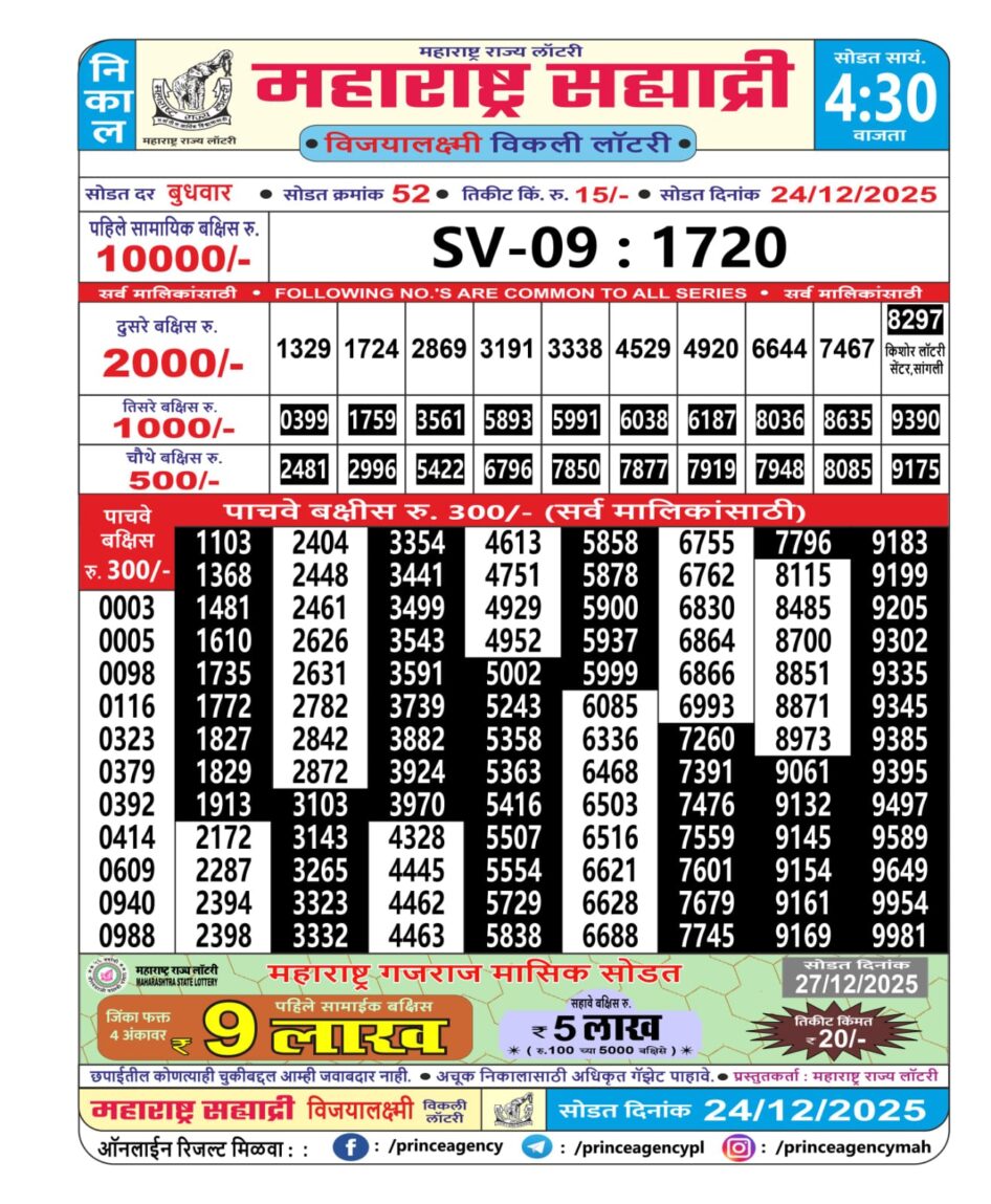 Everest Result Today Dear Lottery Chart