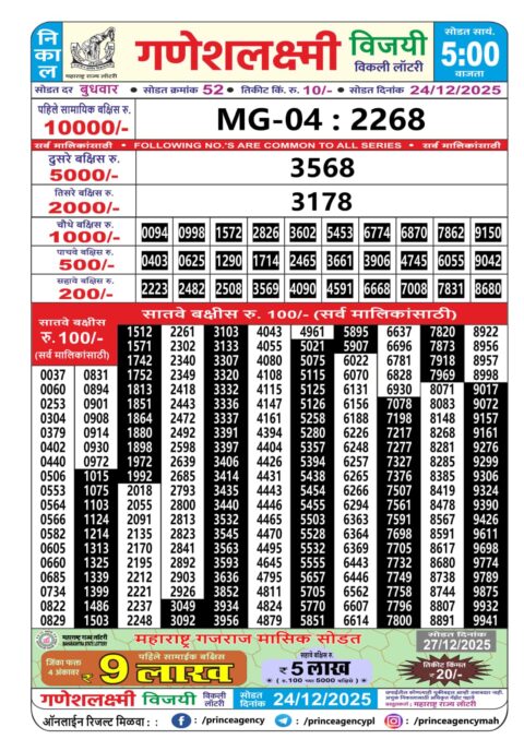Everest Result Today Dear Lottery Chart