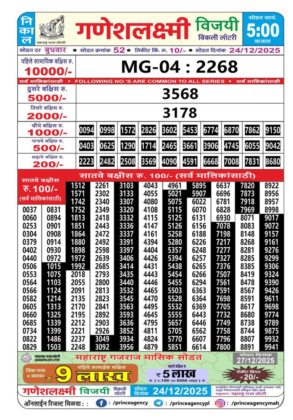 Everest Result Today Dear Lottery Chart