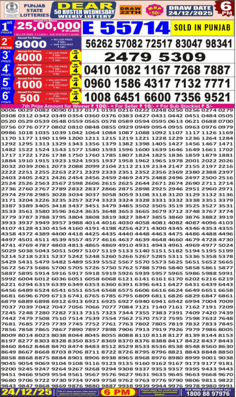 Everest Result Today Dear Lottery Chart