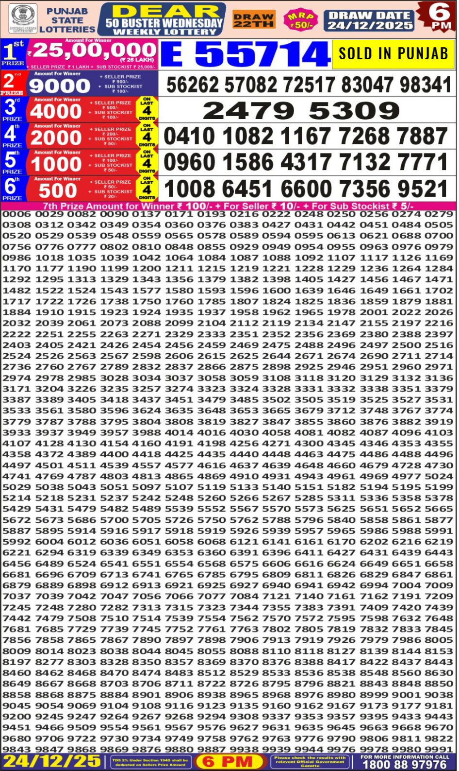 Everest Result Today Dear Lottery Chart