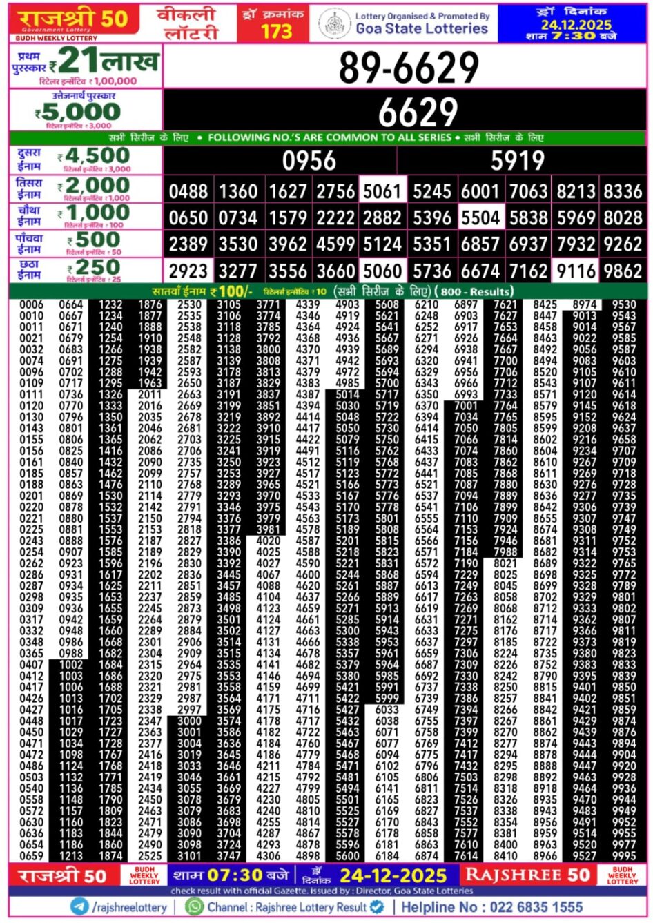 Everest Result Today Dear Lottery Chart