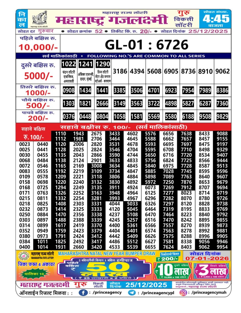 Everest Result Today Dear Lottery Chart