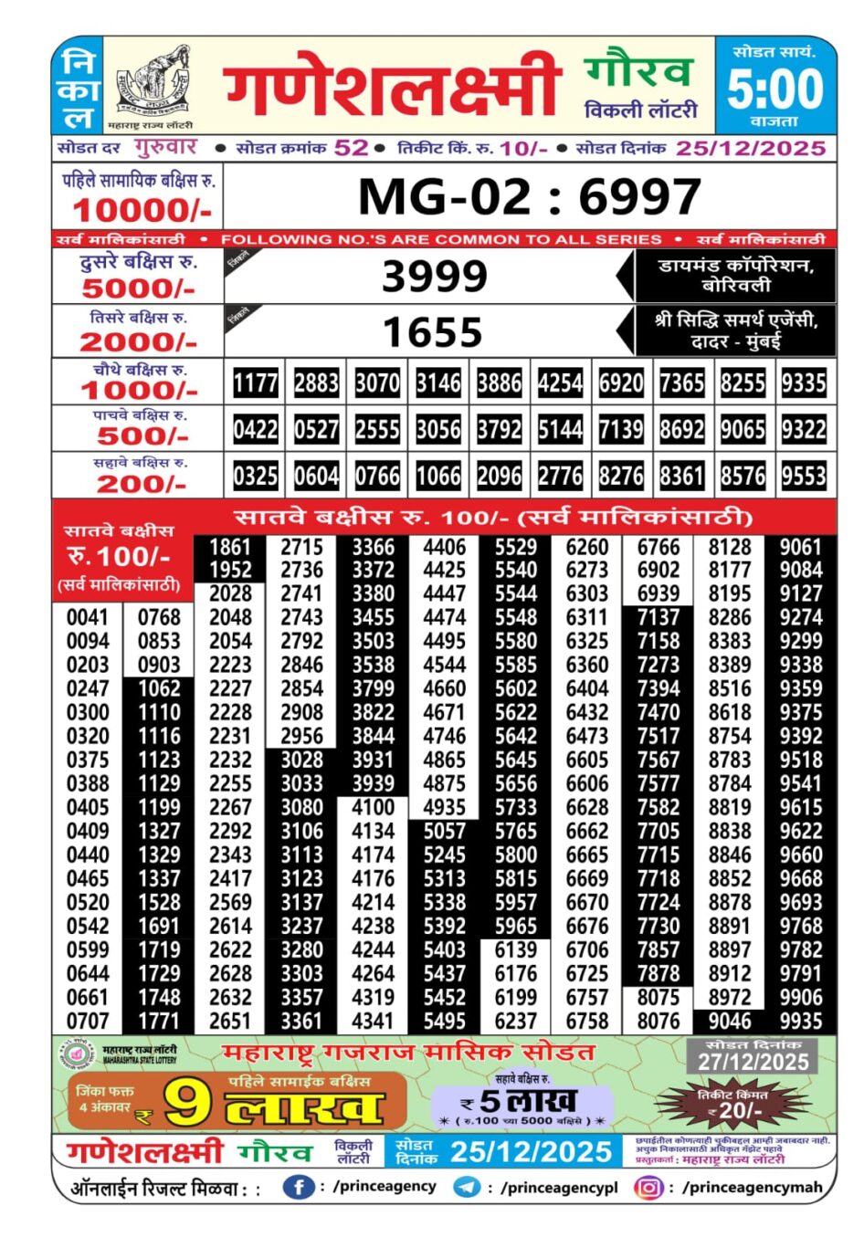 Everest Result Today Dear Lottery Chart