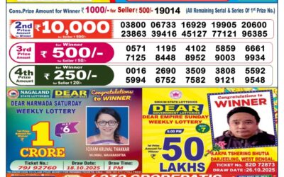 Dear Lottery 6pm Result 25.12.25