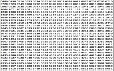 Punjab State Dear 50 Lottery 6pm Result 25.12.25