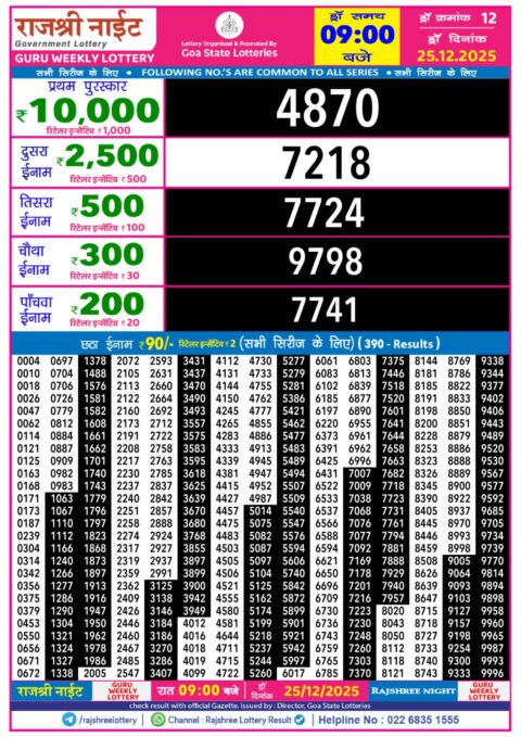 Everest Result Today Dear Lottery Chart