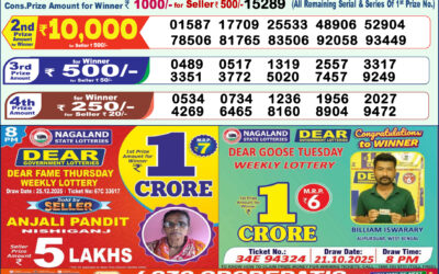 Everest Result Today Dear Lottery Result 2024 Dear Lottery 1pm Result 26.12.25