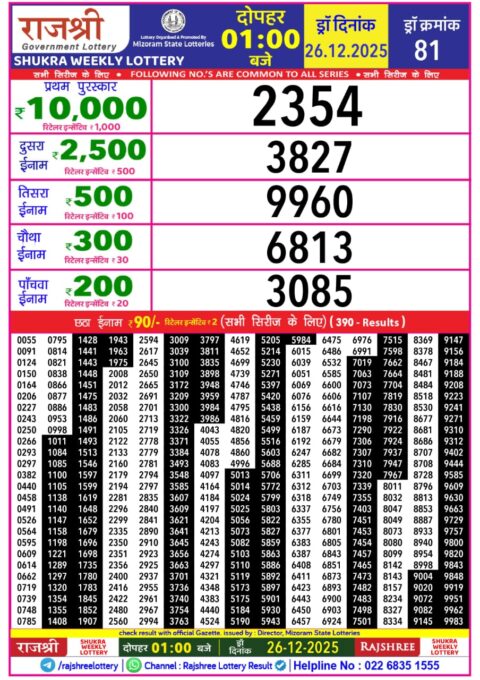 Everest Result Today Dear Lottery Chart