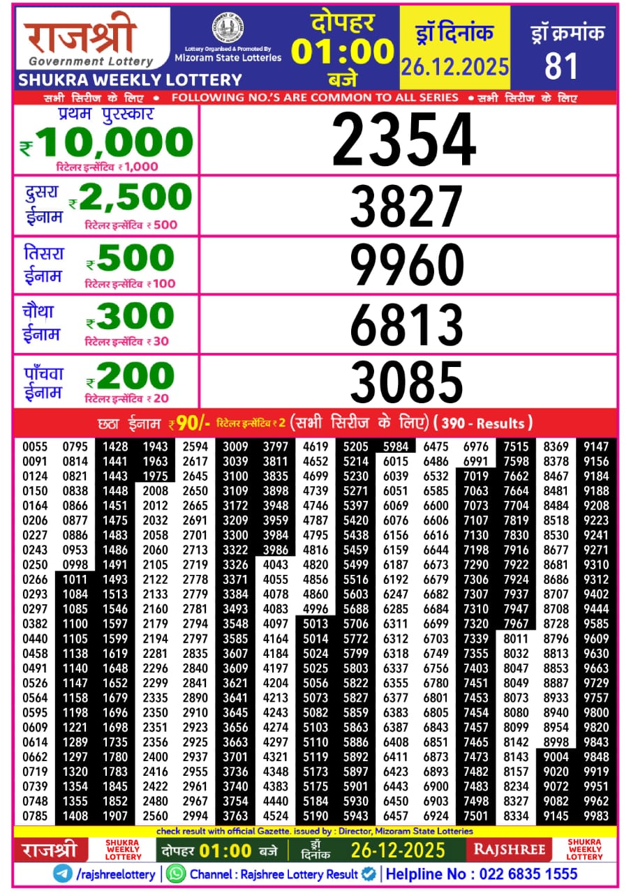 Everest Result Today Dear Lottery Chart
