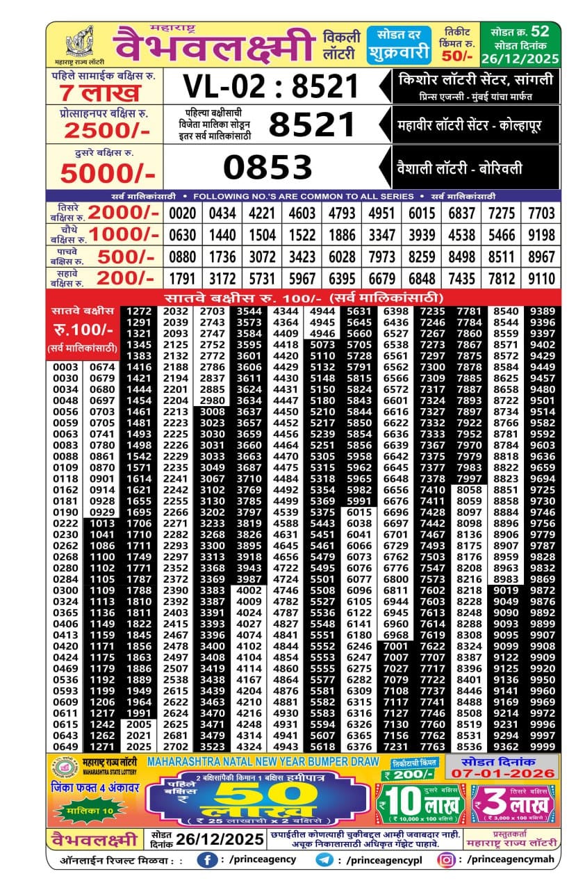 Everest Result Today Dear Lottery Chart