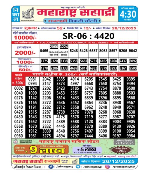 Everest Result Today Dear Lottery Chart