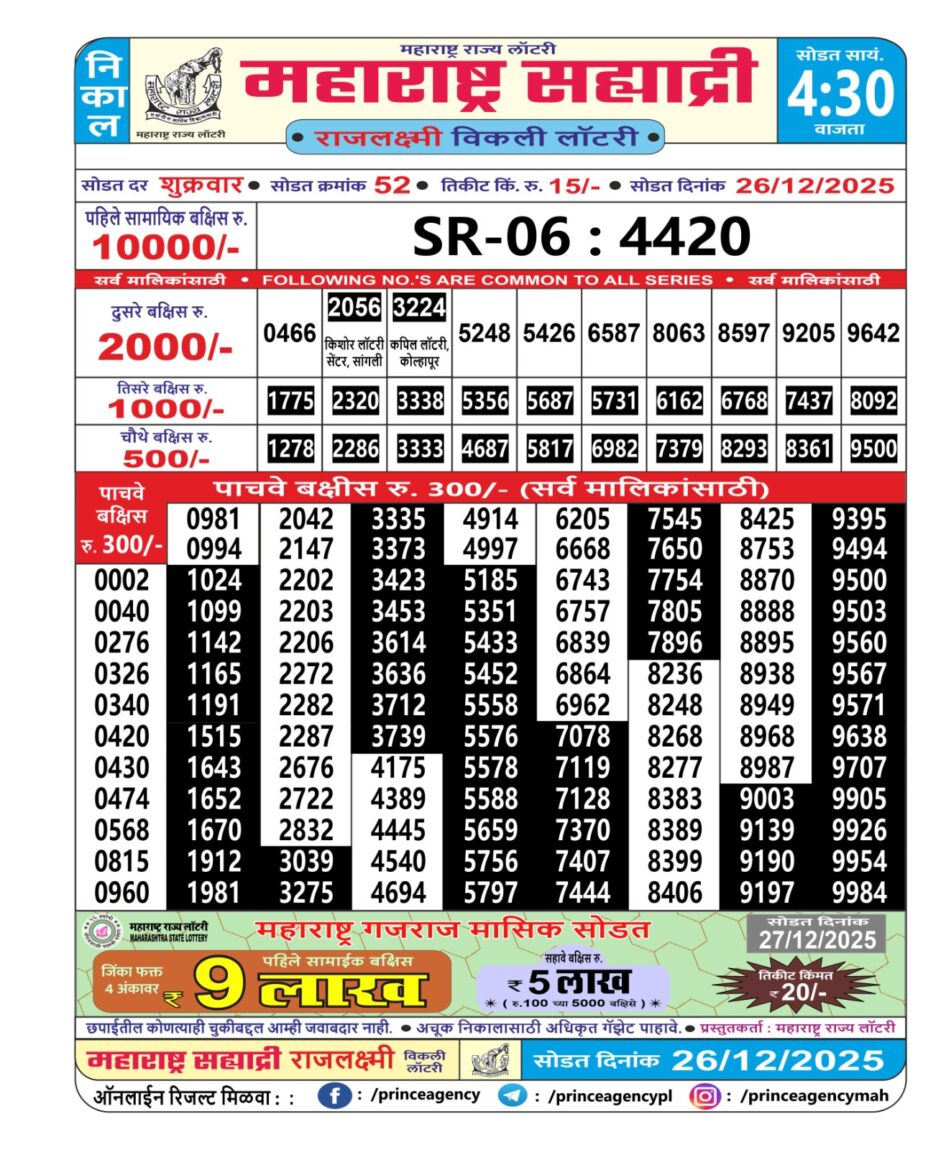 Everest Result Today Dear Lottery Chart
