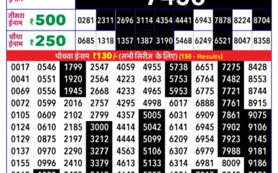 Rajshree Daily Lottery 8pm Result 26.12.25
