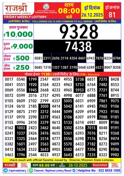 Everest Result Today Dear Lottery Chart