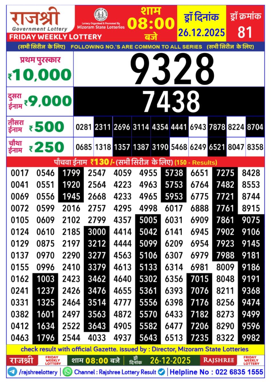 Everest Result Today Dear Lottery Chart