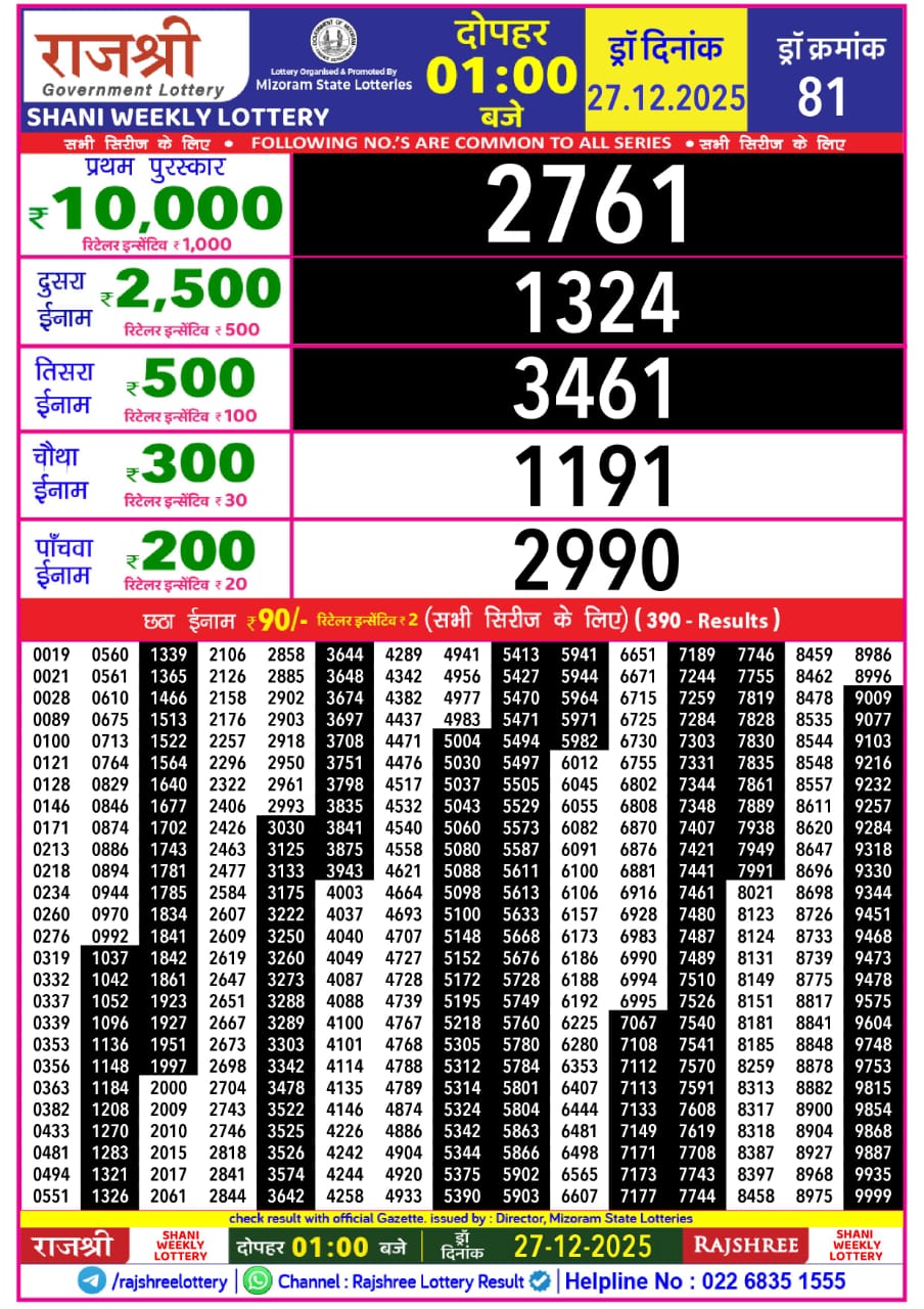 Everest Result Today Dear Lottery Chart