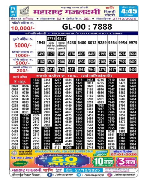 Everest Result Today Dear Lottery Chart