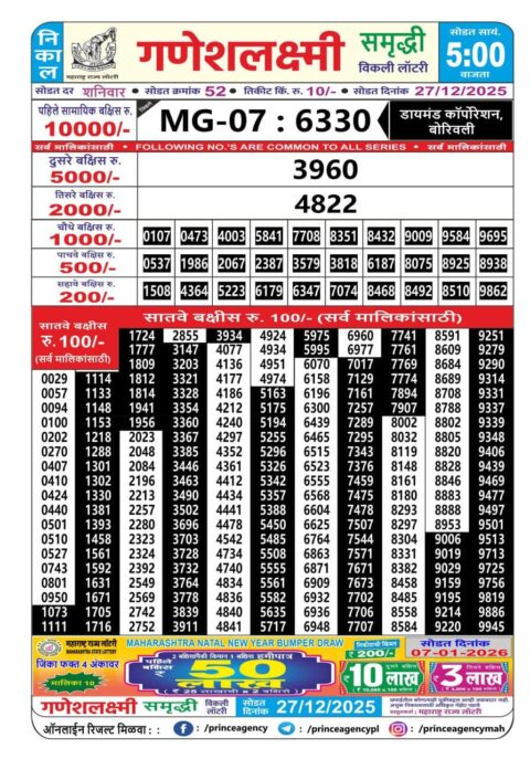 Everest Result Today Dear Lottery Chart