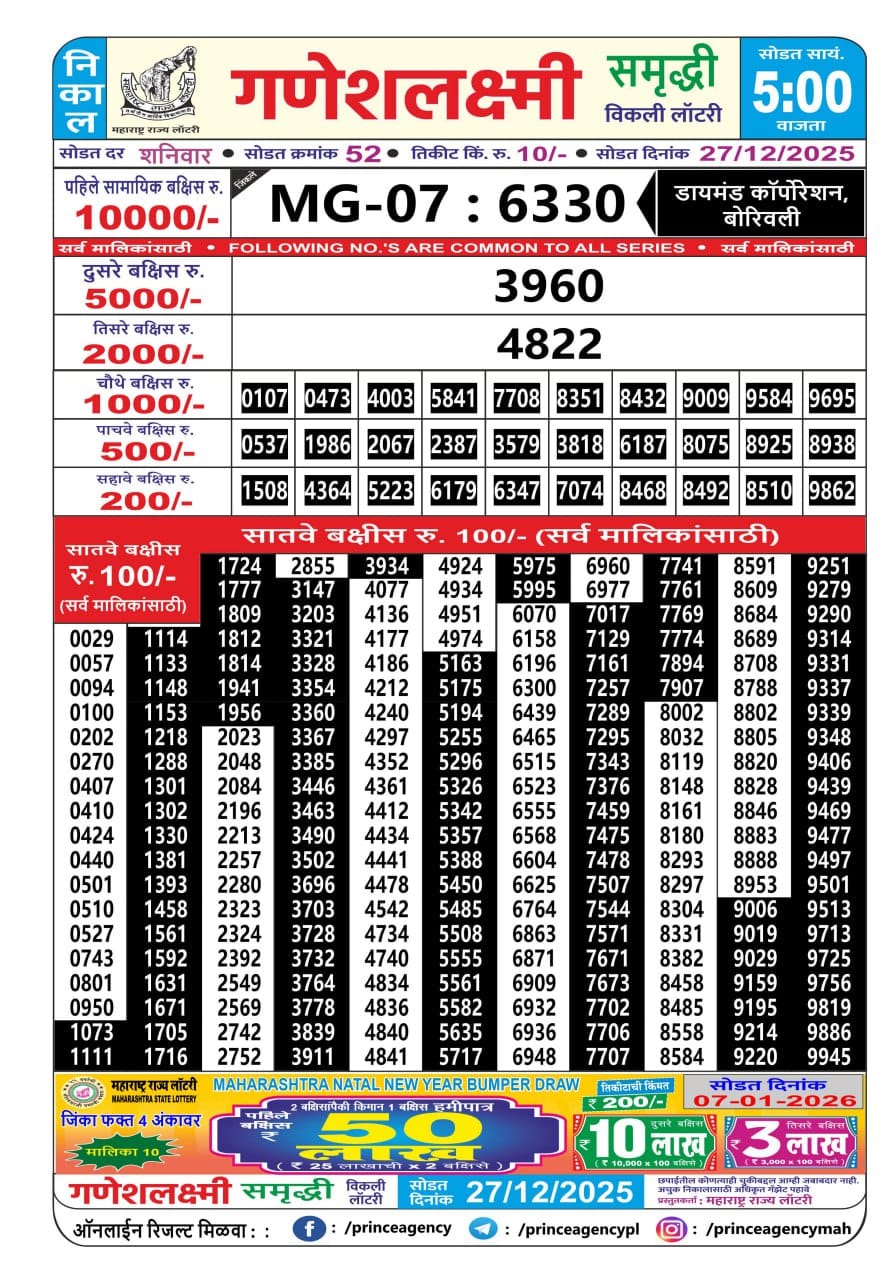 Everest Result Today Dear Lottery Chart