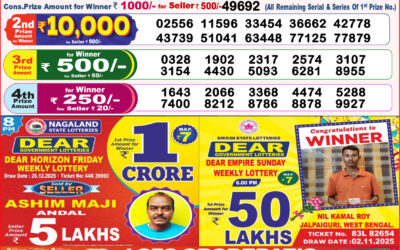 Dear Lottery 8pm Result 27.12.25