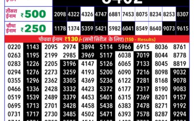 Rajshree Daily Lottery 8pm Result 27.12.25