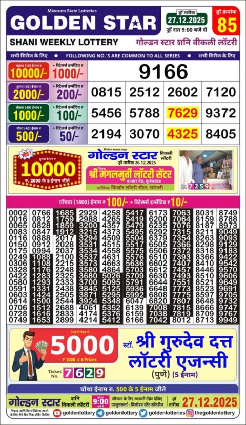 Everest Result Today Dear Lottery Chart