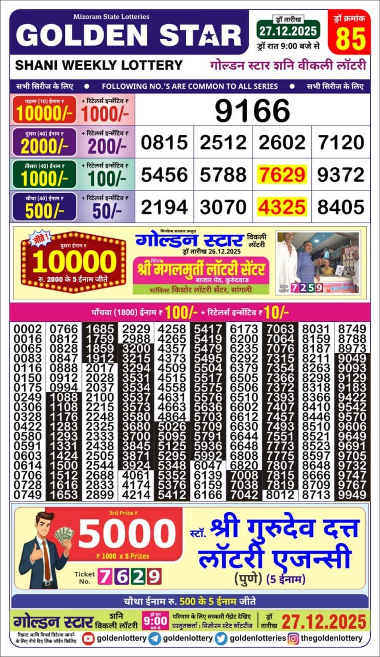 Everest Result Today Dear Lottery Chart