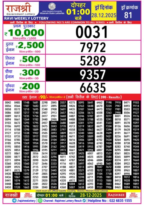Everest Result Today Dear Lottery Chart