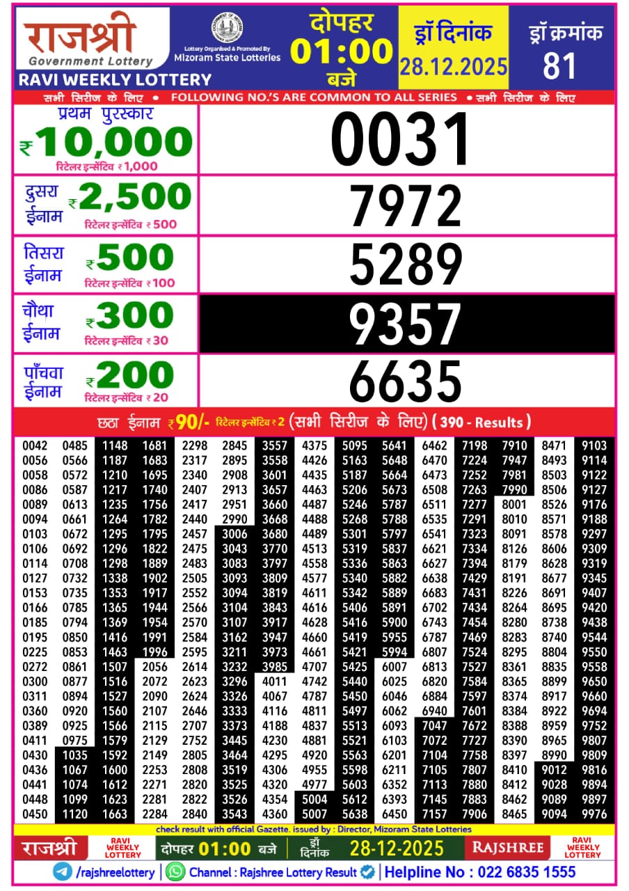 Everest Result Today Dear Lottery Chart