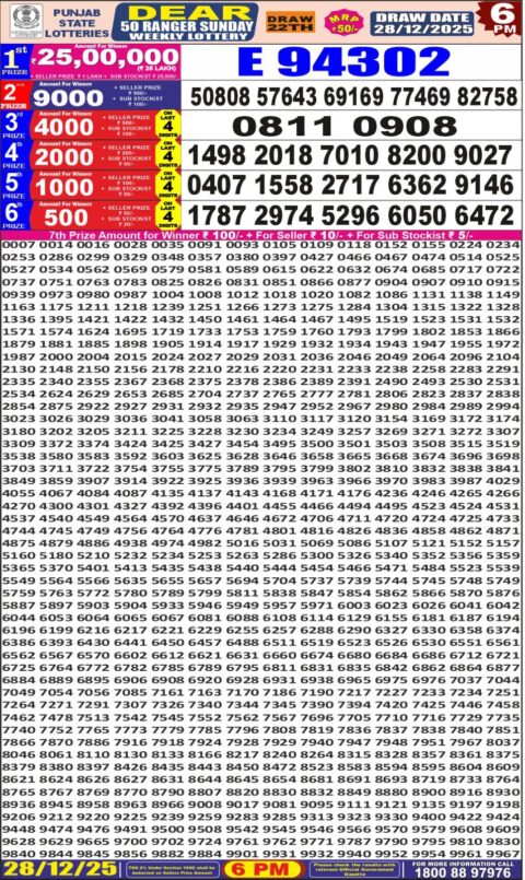 Everest Result Today Dear Lottery Chart
