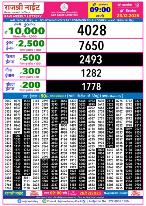 Everest Result Today Dear Lottery Chart