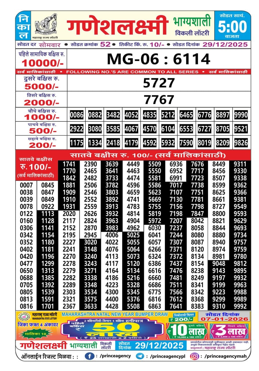 Everest Result Today Dear Lottery Chart