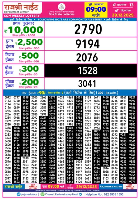 Everest Result Today Dear Lottery Chart