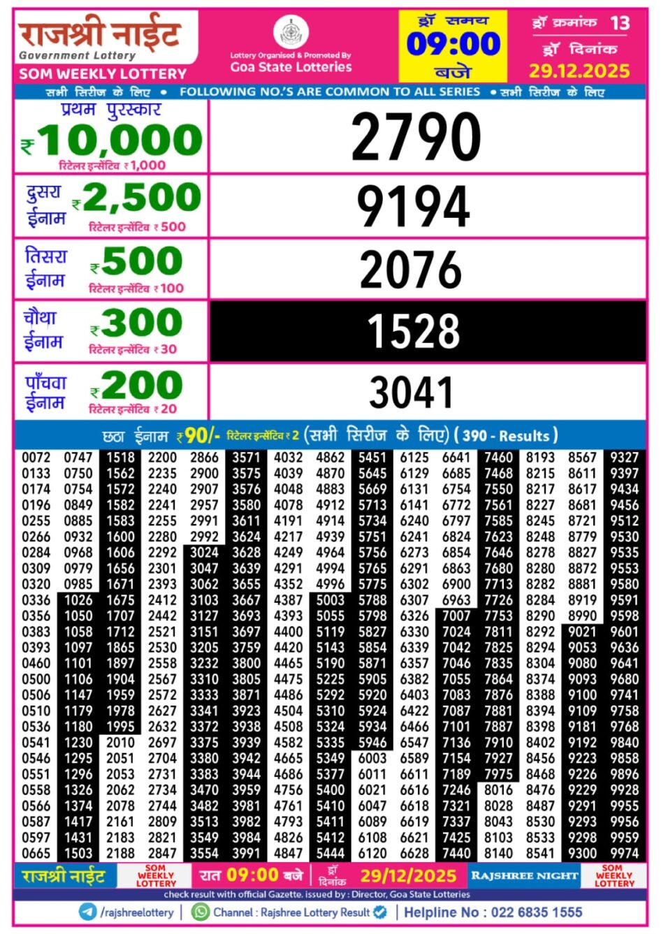 Everest Result Today Dear Lottery Chart