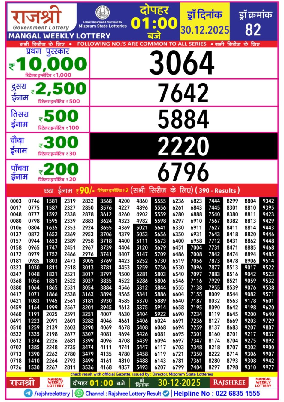 Everest Result Today Dear Lottery Chart