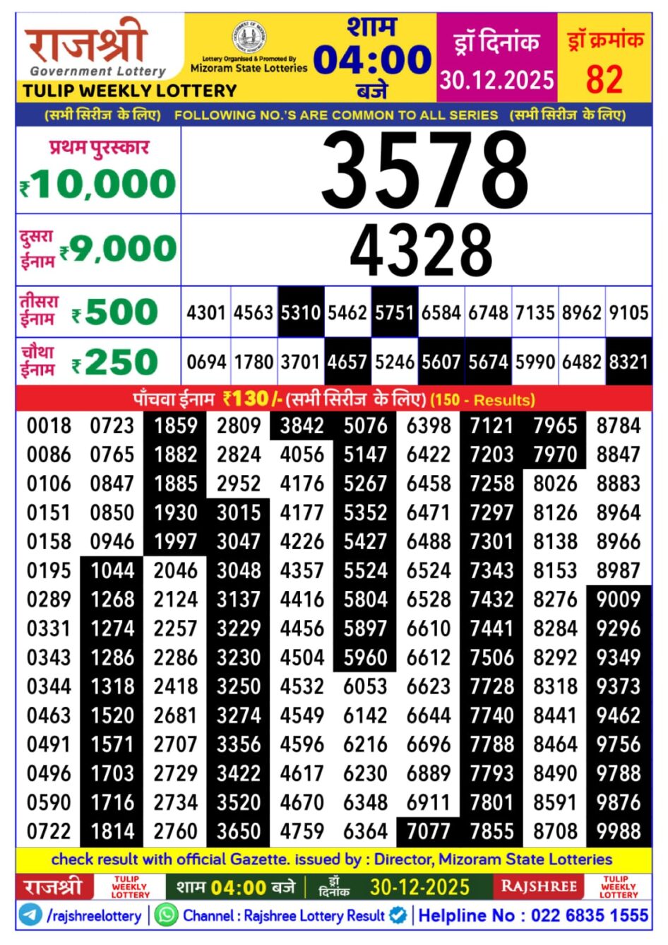 Everest Result Today Dear Lottery Chart